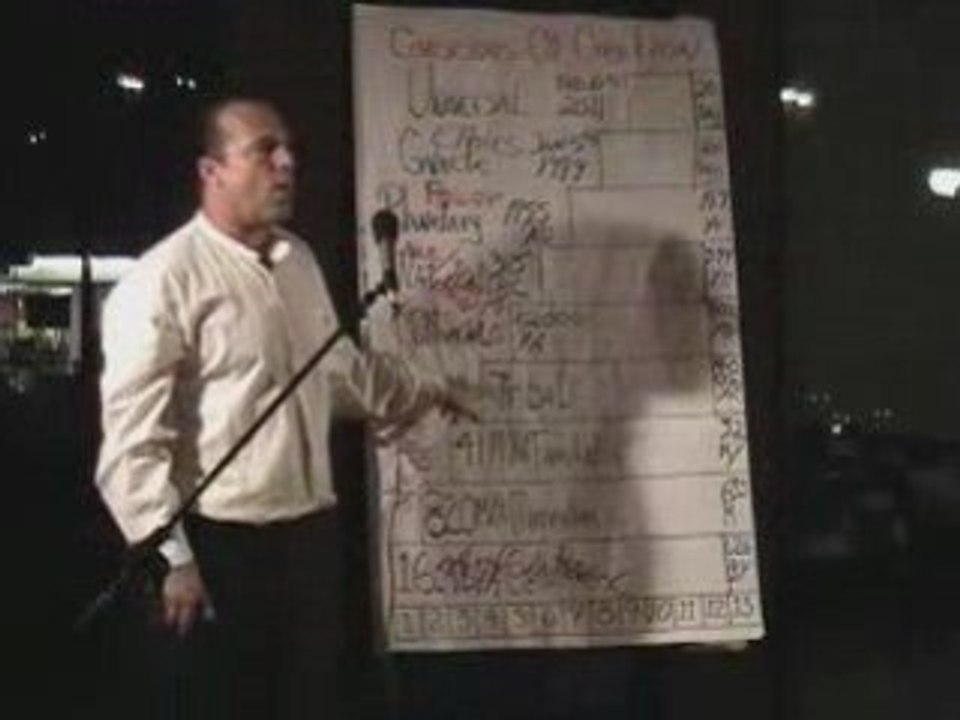 Ian Lungold Mayan Calendar12 video Dailymotion