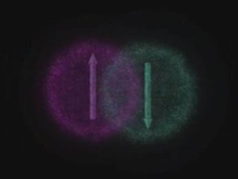 Quantum Mechanics Chapter 5 of 6