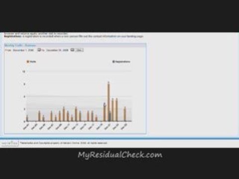 (Free MLM Leads) for your Network Marketing Business!