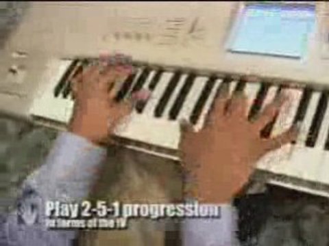 Learn how to play gospel piano, gospel piano lessons
