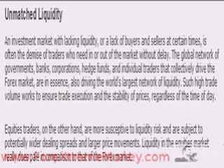 Video: Liquidity in Forex
