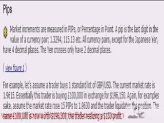 Video: Pips in Forex