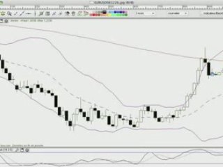 La semaine boursière du 29/12/08 au 2/01//09 - prévisions