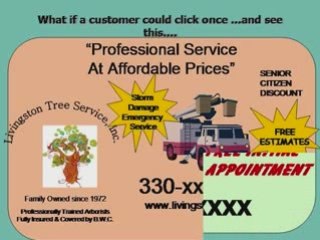 Business listings Barberton Ohio - Akronpages