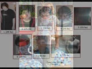 The Best Fat Loss Transformations! - You Can Do It Too!!!