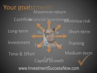 Beginner Investing: What Is The Best Place To Invest Money?