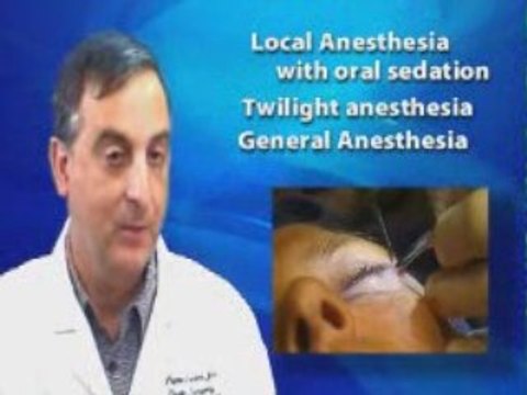 Blepharoplasty - Eyelid Surgery