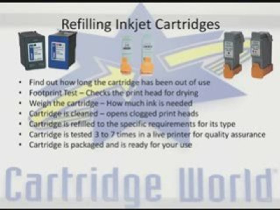 Toner & Inkjet Cartridge Printer Ink Refill New York NY