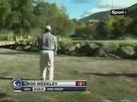 Commentaires techniques au Chevron World challenge