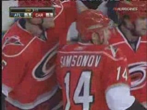Hurricanes - Thrashers Highlights (12/31/08)