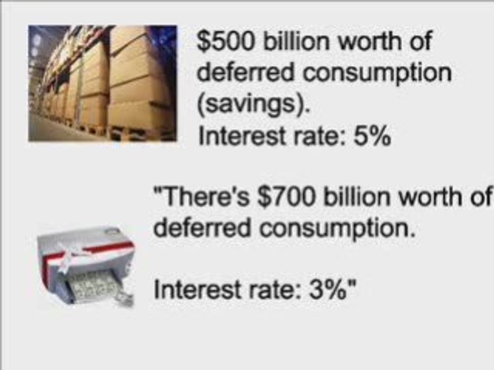 The Business Cycle?