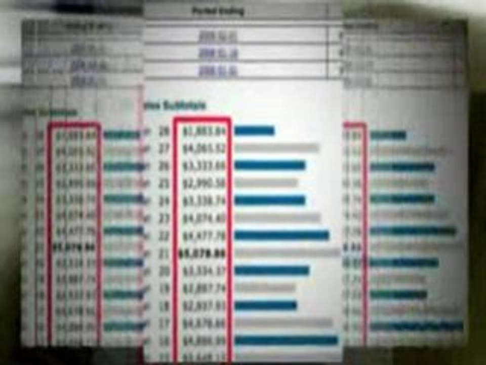 Quickly (How To Make Money On Internet) Step By Step