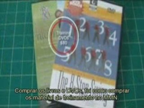 Marketing Multinivel, MMN, Marketing de Rede, A maioria ...