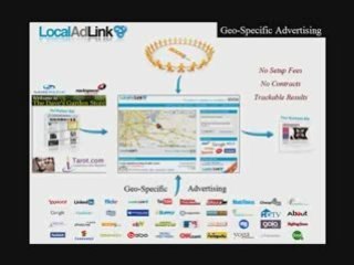 Local Ad Link Advertising For Any Business -Cash ...