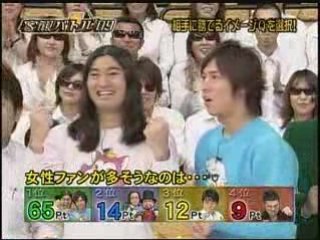 客観偏差値バトル (090102)