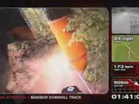 Extreme Downhill Mountain biking with Dan Atherton on ...