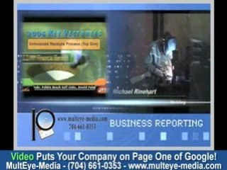 Charlotte Video Production - Your Local Experts in Video