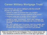 VA Loan Requirements for loans for military