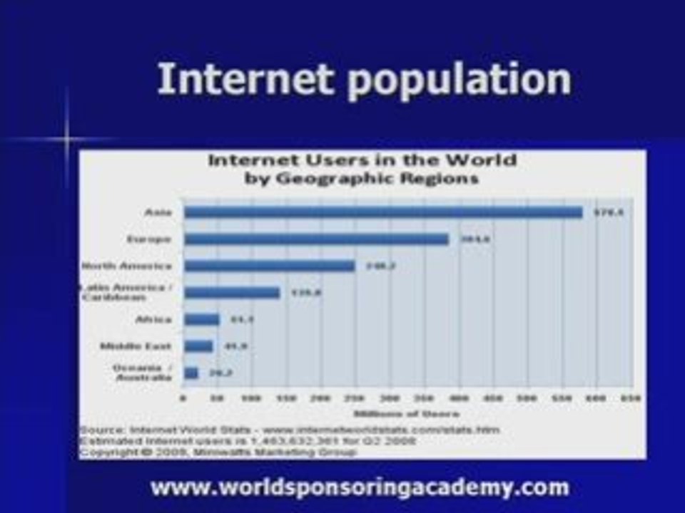 Network marketing prospecting secrets