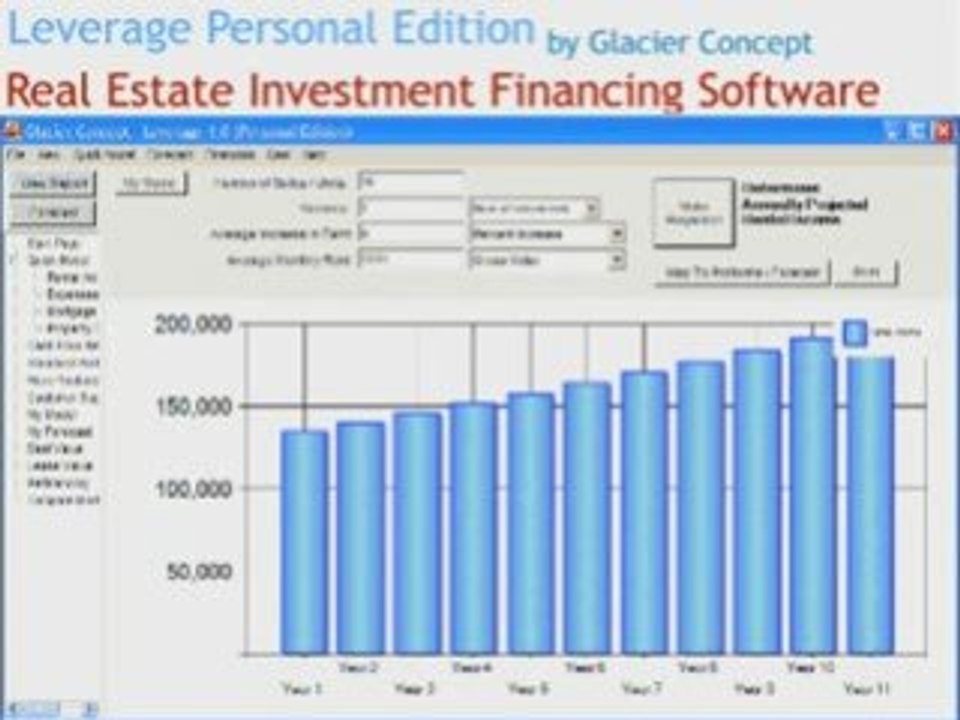 Real estate investing education
