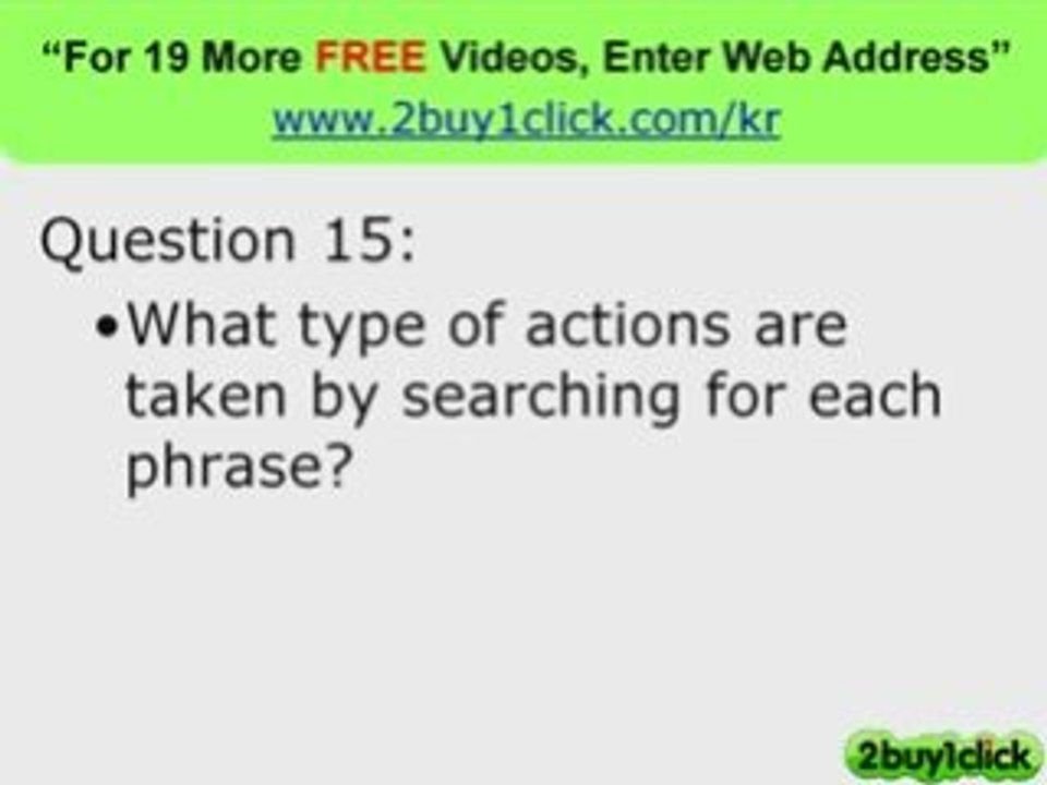 Best Keywords - FREE 20 Q & A You Asked