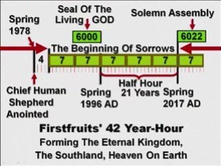 Salvation Arrives For Firstfruits