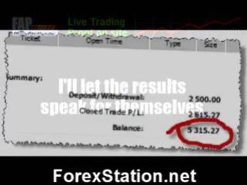 Forex Software Trading, Automated Forex Trading