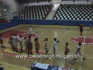 Basketbol Top Sürme ve Şut
