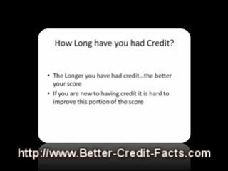 Credit Fix Repair Help