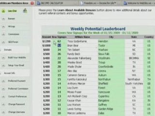 How-to Make Money Online Home Based Business