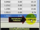 WIN!.WIN!.WIN! - 96% LIVE Trades in REAL Profit…See PROOF!
