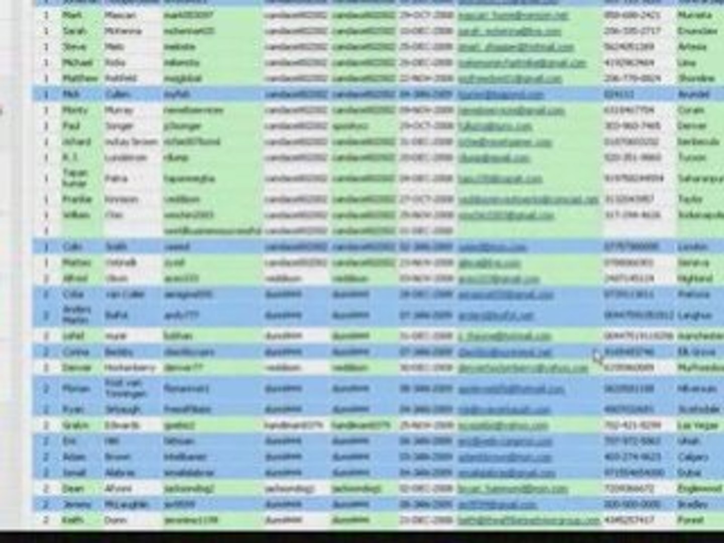 ⁣How to Make Money Online- Youtube Video Tutorials