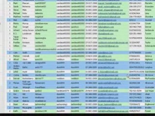 How to Make Money Online- Youtube Video Tutorials
