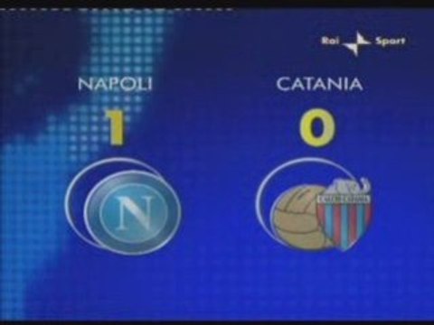 Napoli- Catania sintesi rai