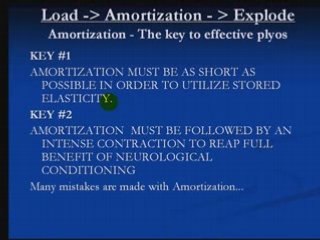 How to do perfect plyometrics