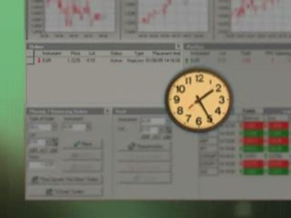 Forex Miracle because even the experts need a little help