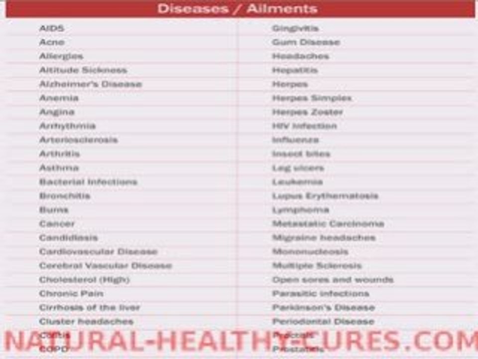 Video: Natural-Healthy-Cures