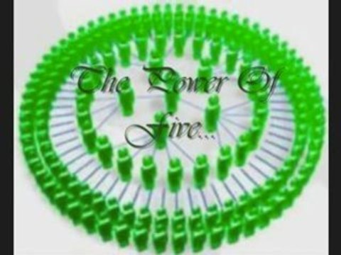 Money making opportunity Home Based Business