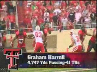 College Sports Minute for Tuesday, December 9, 2008