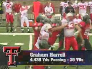 College Sports Minute for Wednesday, November 26, 2008