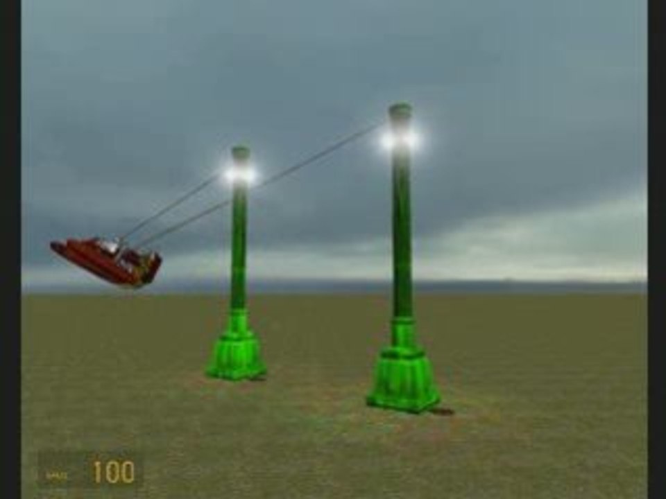 Loopingcrisis