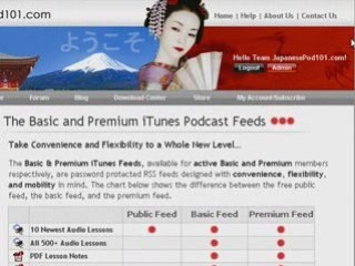 Learn Japanese Tutorial - Using JapanesePod101.com's My Feed