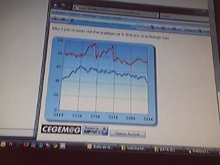 Graphique temps reel Visual Studio asp.net