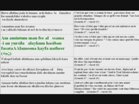 Coran sourate al moulk 67 video phonetique