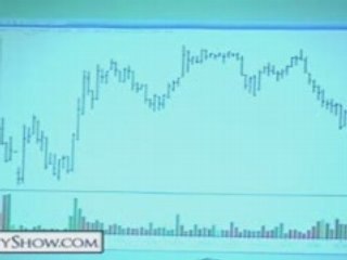 News Based Intra-Day Trading with Adrian Manz