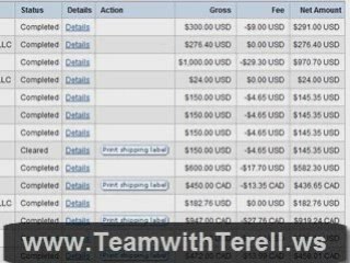 Make Money Online From Home - Home Based Business