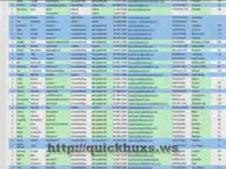 Make Money Online FREE!! PROOF!! (NO SELLING) with ...