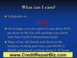 How to Start A Buisness Erasing Bad Credit