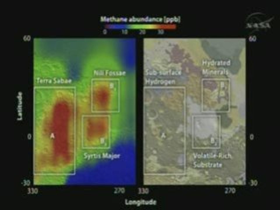 Mars methane origin