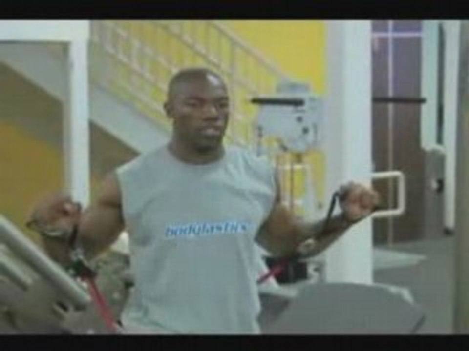 Resistance Band Training | Resistance Band Training